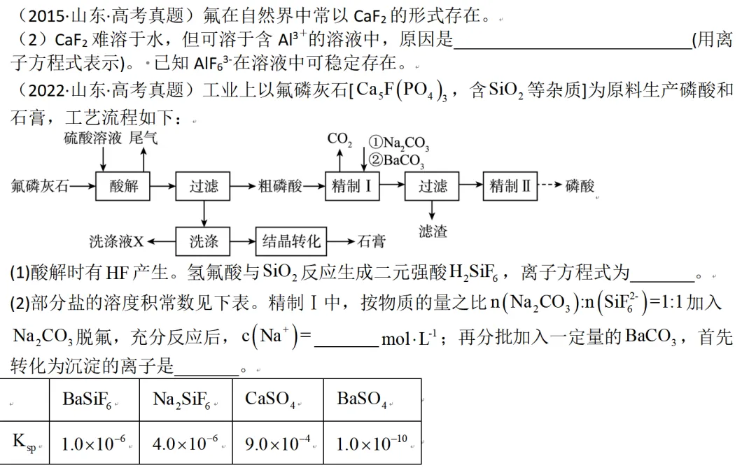 【工作随感】教材到真题+模拟题:氟相关-第12张图片-四季读书网 【工作随感】教材到真题+模拟题:氟相关-第12张图片-四季读书网