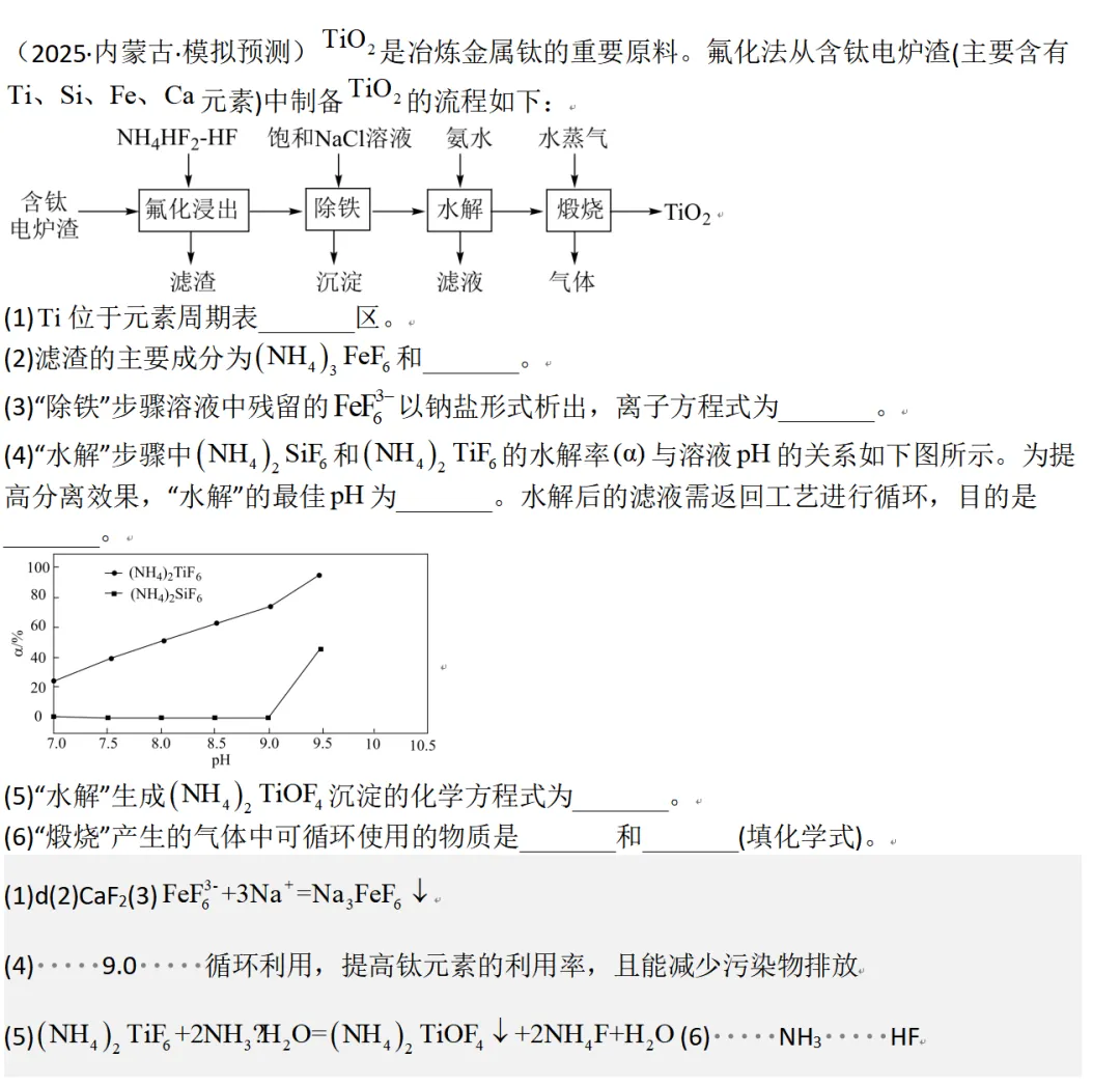 【工作随感】教材到真题+模拟题:氟相关-第13张图片-四季读书网 【工作随感】教材到真题+模拟题:氟相关-第13张图片-四季读书网
