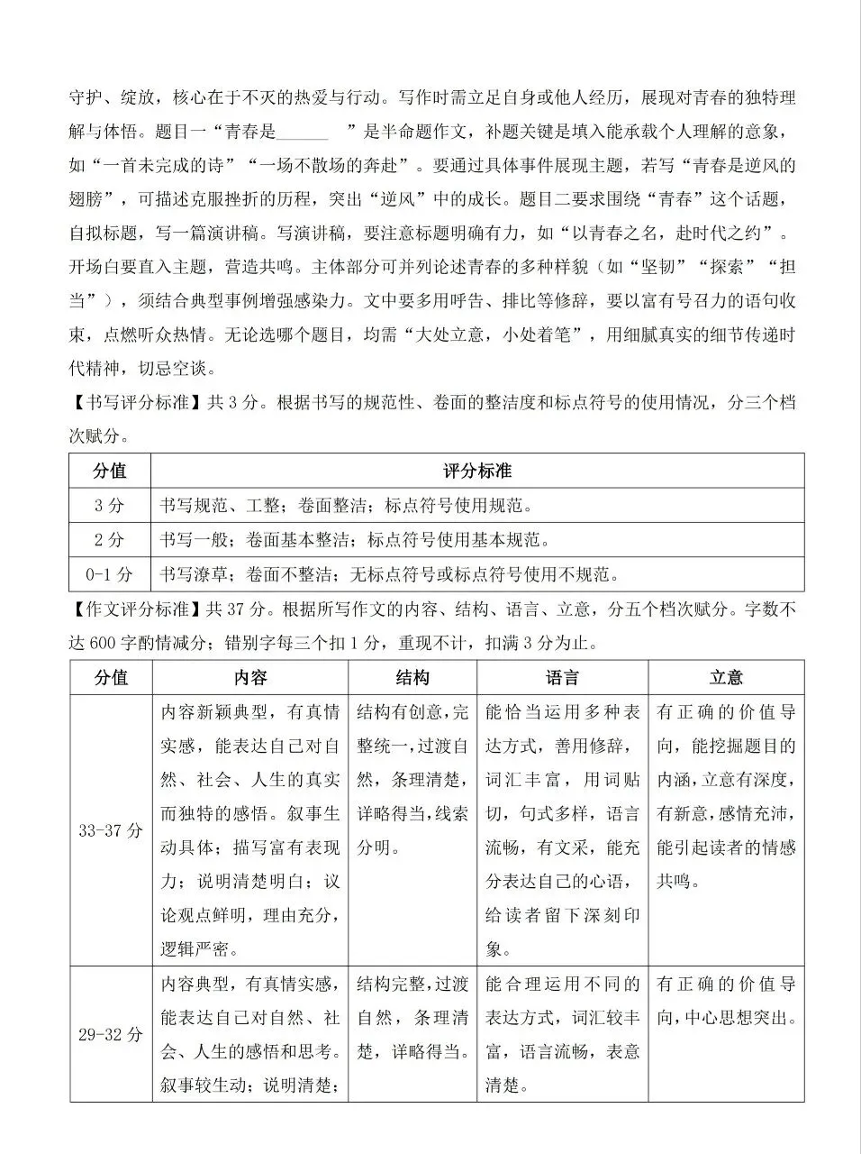 【语文试卷】2026山西中初中学业水平测试靶向模拟试卷(三) 第14张