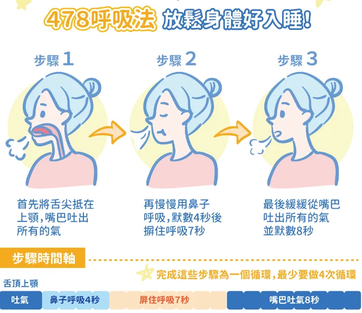 中考考前心理调适指南 | 调整心态,为心赋能,从容应考 第21张 中考考前心理调适指南 | 调整心态,为心赋能,从容应考 第21张