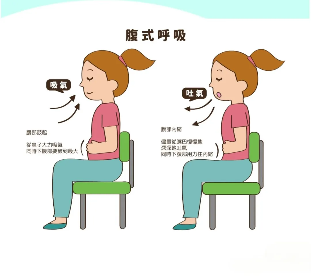 中考考前心理调适指南 | 调整心态,为心赋能,从容应考 第31张 中考考前心理调适指南 | 调整心态,为心赋能,从容应考 第31张