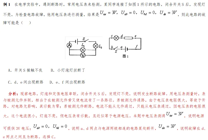 中考物理《电路故障类型及原因分析》-第5张图片-四季读书网 中考物理《电路故障类型及原因分析》-第5张图片-四季读书网
