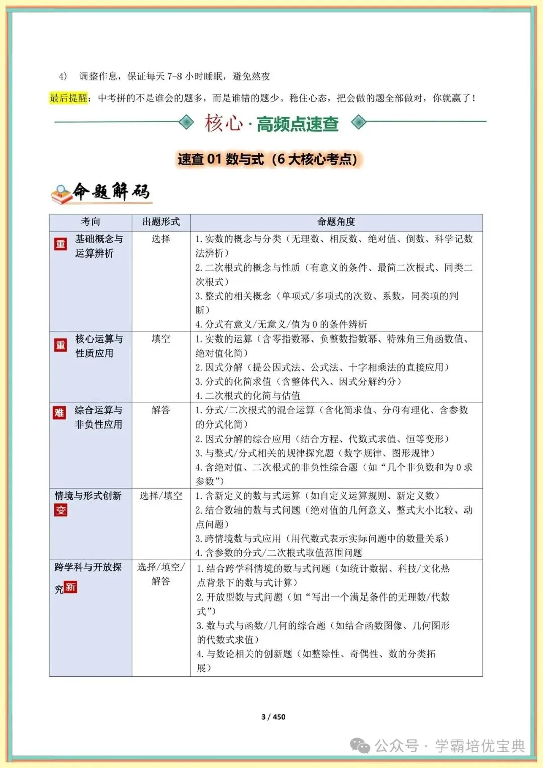 【中考复习】2026初中数学总复习手册(知识点+模型+技巧+押题全解) 第6张 【中考复习】2026初中数学总复习手册(知识点+模型+技巧+押题全解) 第6张
