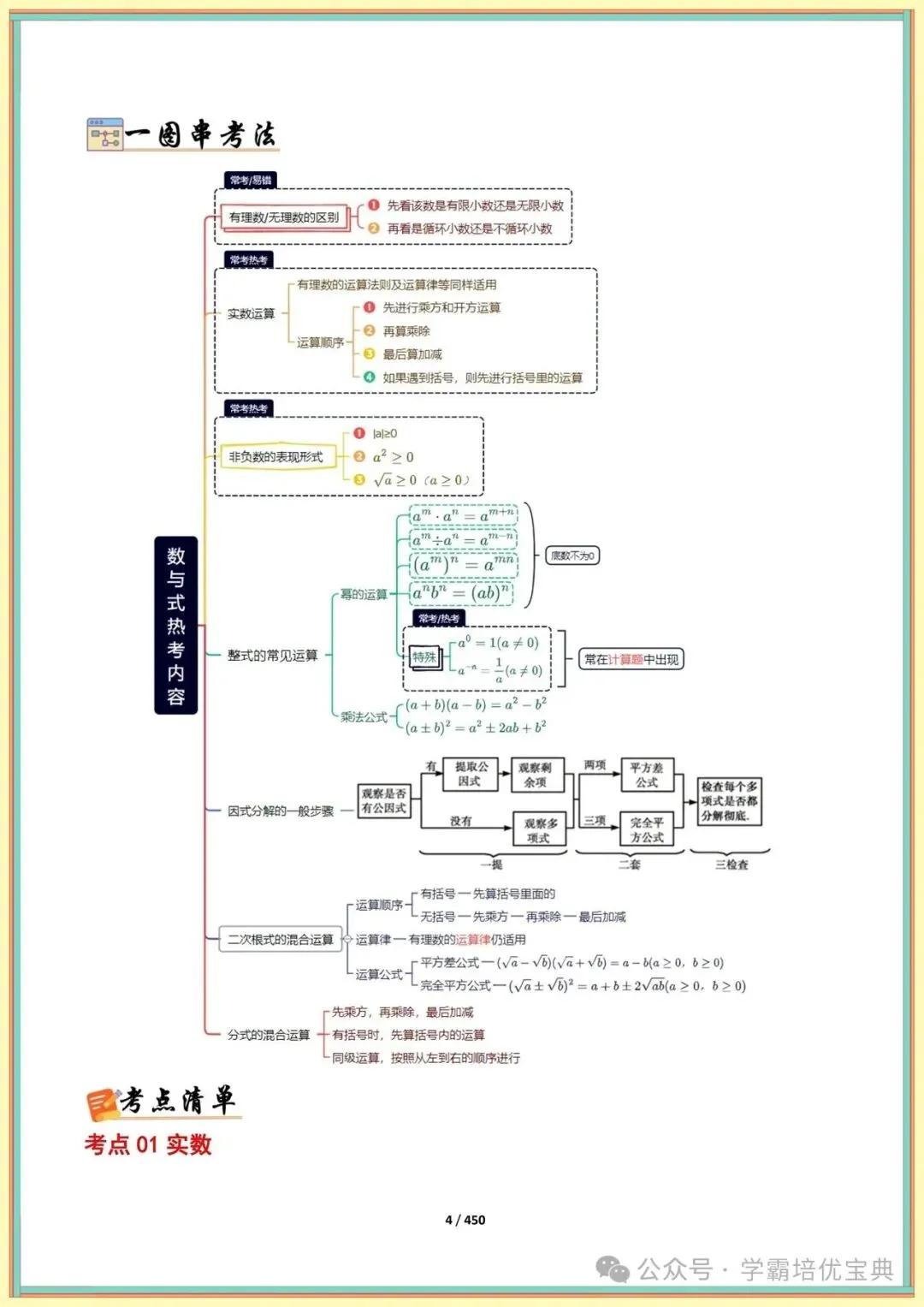 【中考复习】2026初中数学总复习手册(知识点+模型+技巧+押题全解) 第7张 【中考复习】2026初中数学总复习手册(知识点+模型+技巧+押题全解) 第7张