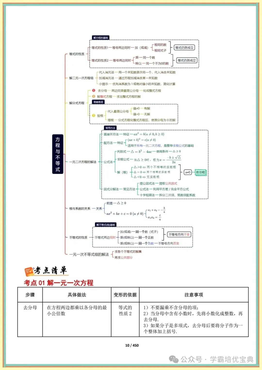 【中考复习】2026初中数学总复习手册(知识点+模型+技巧+押题全解) 第13张 【中考复习】2026初中数学总复习手册(知识点+模型+技巧+押题全解) 第13张