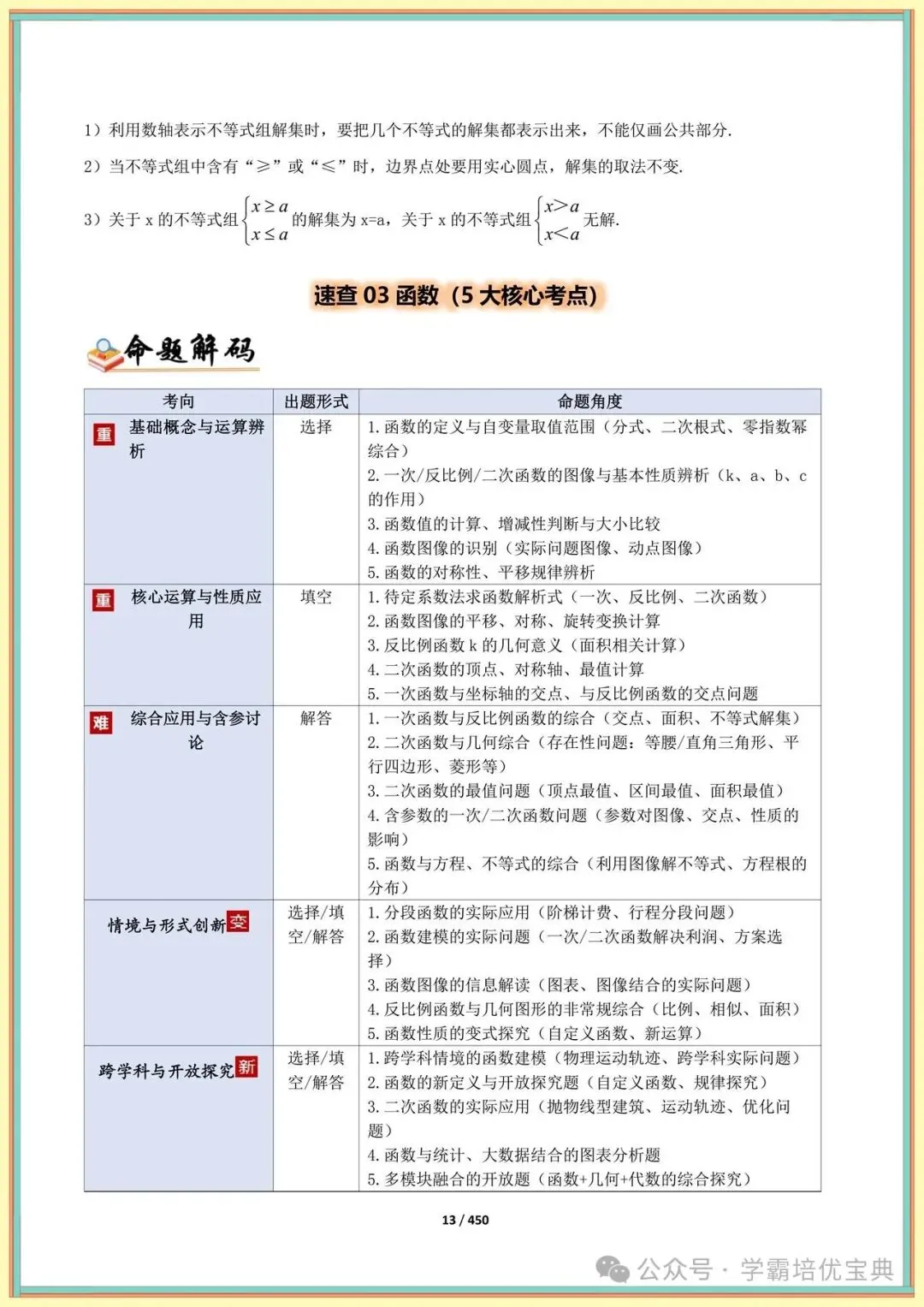 【中考复习】2026初中数学总复习手册(知识点+模型+技巧+押题全解) 第16张 【中考复习】2026初中数学总复习手册(知识点+模型+技巧+押题全解) 第16张