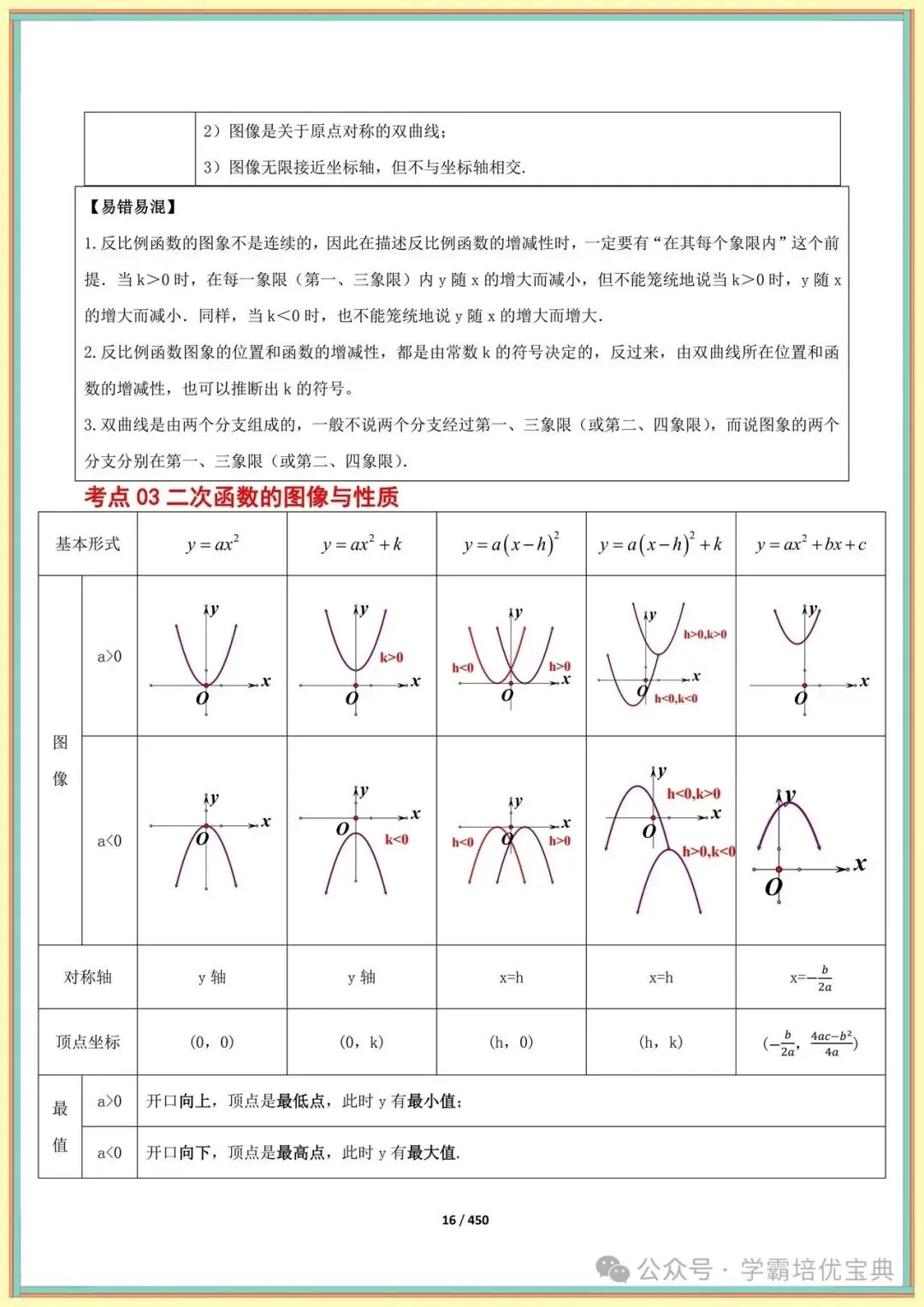 【中考复习】2026初中数学总复习手册(知识点+模型+技巧+押题全解) 第19张 【中考复习】2026初中数学总复习手册(知识点+模型+技巧+押题全解) 第19张
