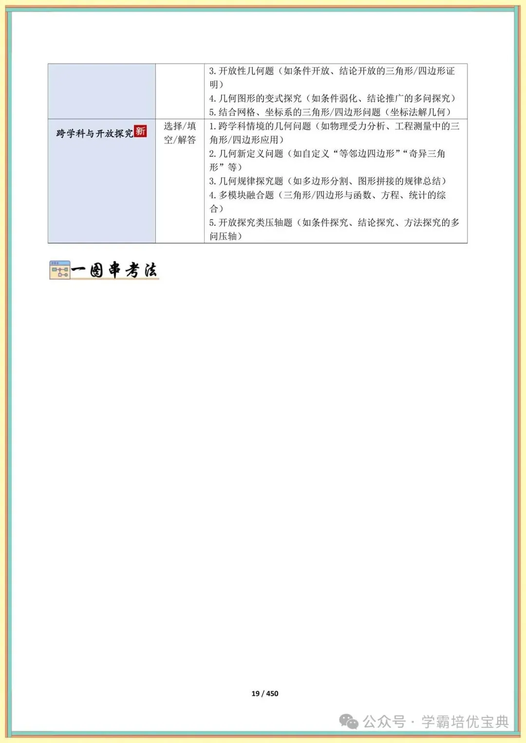 【中考复习】2026初中数学总复习手册(知识点+模型+技巧+押题全解) 第22张 【中考复习】2026初中数学总复习手册(知识点+模型+技巧+押题全解) 第22张