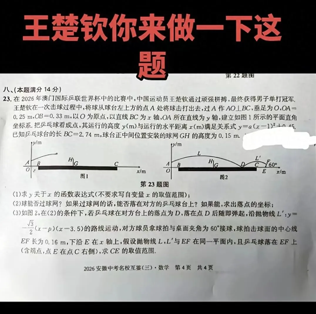 夺冠名场面成烧脑考题,王楚钦登数学模拟试卷!网友喊＂大头来解题＂ 第1张