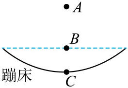 2026年湖南中考初中物理模拟卷 第8张