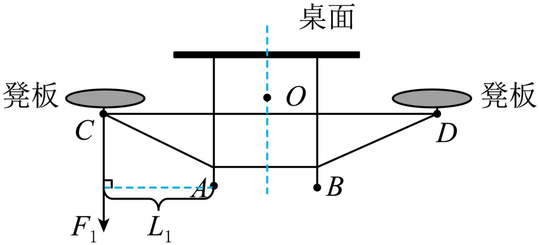 2026年湖南中考初中物理模拟卷 第79张