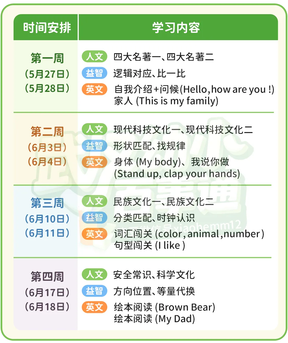 免费领取 | 外小游园历年真题免费领 第3张 免费领取 | 外小游园历年真题免费领 第3张
