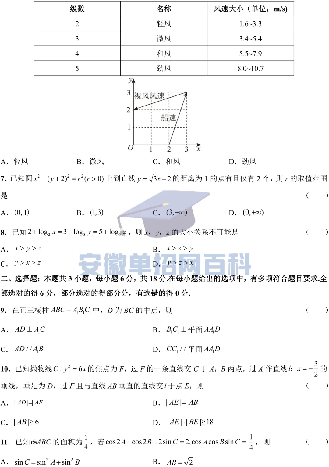 数学真题丨安徽2025年高考真题数学试卷及答案 第2张