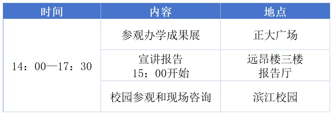 @初三学子,校园开放日(中考升学专场)倒计时3天!快来查收附中学长给你的冲刺锦囊! 第13张