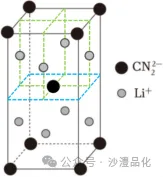 品化:‖ 再做高考真题 梳理考点考向(湖南卷) 第45张 品化:‖ 再做高考真题 梳理考点考向(湖南卷) 第45张