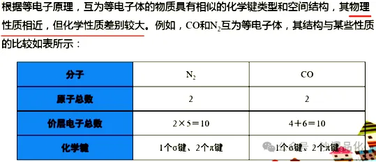 品化:‖ 再做高考真题 梳理考点考向(湖南卷) 第46张 品化:‖ 再做高考真题 梳理考点考向(湖南卷) 第46张