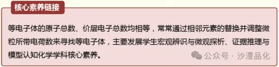 品化:‖ 再做高考真题 梳理考点考向(湖南卷) 第50张 品化:‖ 再做高考真题 梳理考点考向(湖南卷) 第50张