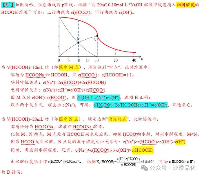 品化:‖ 再做高考真题 梳理考点考向(湖南卷) 第52张 品化:‖ 再做高考真题 梳理考点考向(湖南卷) 第52张