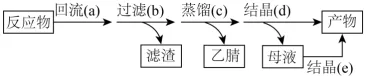 品化:‖ 再做高考真题 梳理考点考向(湖南卷) 第53张 品化:‖ 再做高考真题 梳理考点考向(湖南卷) 第53张