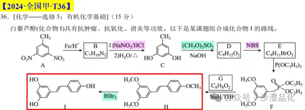 品化:‖ 再做高考真题 梳理考点考向(湖南卷) 第65张 品化:‖ 再做高考真题 梳理考点考向(湖南卷) 第65张