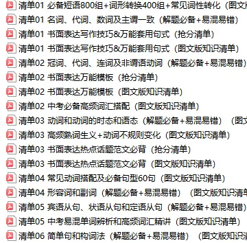 2026年中考英语三轮复习终极冲刺(必备短语+高频词汇+易混词汇+语法讲解)知识清单,全面攻克重难点,让孩子掌握背熟考试想不上120都难!-第3张图片-四季读书网 2026年中考英语三轮复习终极冲刺(必备短语+高频词汇+易混词汇+语法讲解)知识清单,全面攻克重难点,让孩子掌握背熟考试想不上120都难!-第3张图片-四季读书网