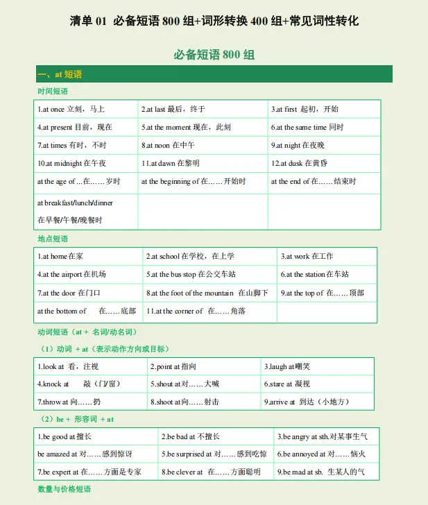 2026年中考英语三轮复习终极冲刺(必备短语+高频词汇+易混词汇+语法讲解)知识清单,全面攻克重难点,让孩子掌握背熟考试想不上120都难!-第4张图片-四季读书网 2026年中考英语三轮复习终极冲刺(必备短语+高频词汇+易混词汇+语法讲解)知识清单,全面攻克重难点,让孩子掌握背熟考试想不上120都难!-第4张图片-四季读书网