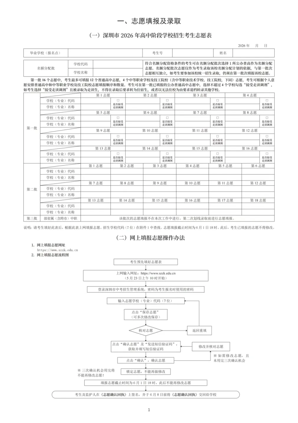2026深圳中考志愿填报6大避坑指南!-第5张图片-四季读书网 2026深圳中考志愿填报6大避坑指南!-第5张图片-四季读书网