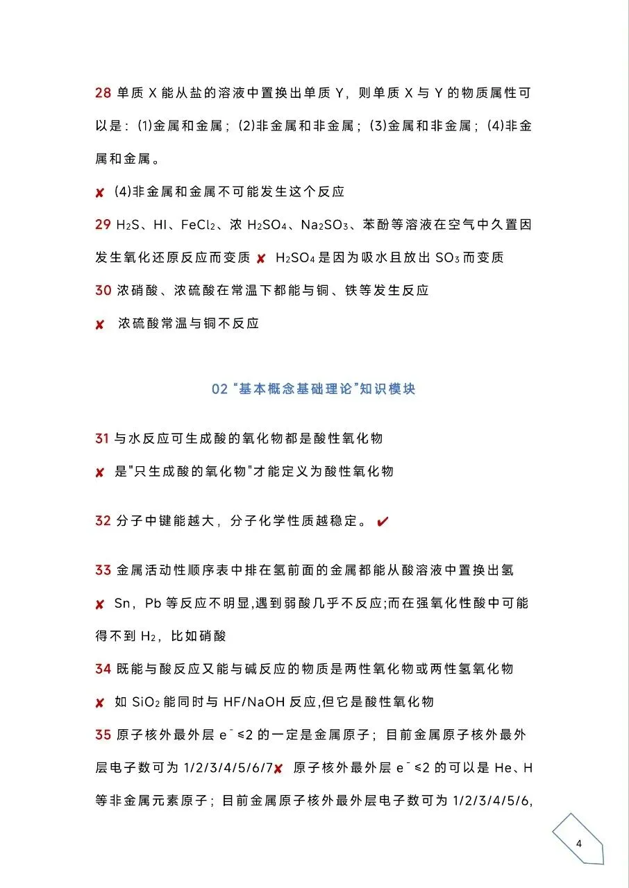 考前浏览丨历年高考化学真题各大板块120个易错易混点(PDF) 第7张 考前浏览丨历年高考化学真题各大板块120个易错易混点(PDF) 第7张