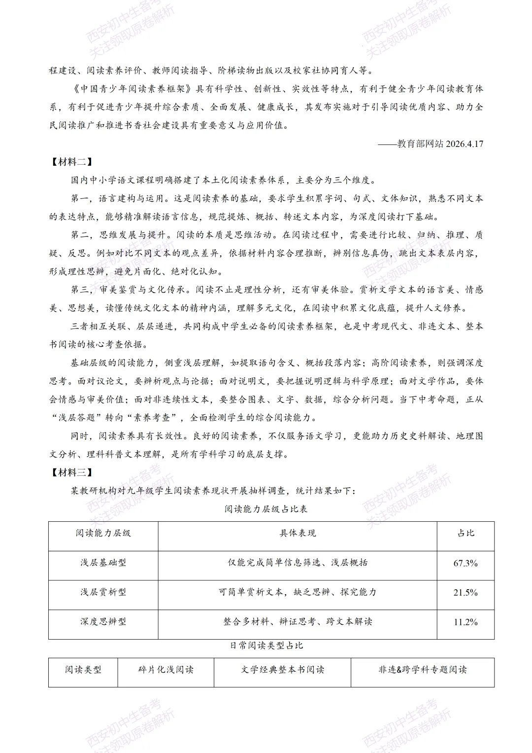 最新全科含答案!西安2026中考模拟:【西工大附中】九年级七模【语文】免费下载-第9张图片-四季读书网 最新全科含答案!西安2026中考模拟:【西工大附中】九年级七模【语文】免费下载-第9张图片-四季读书网