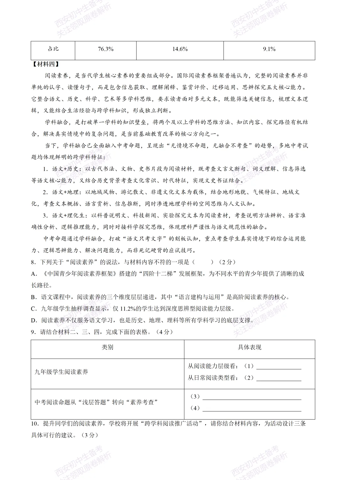 最新全科含答案!西安2026中考模拟:【西工大附中】九年级七模【语文】免费下载-第10张图片-四季读书网 最新全科含答案!西安2026中考模拟:【西工大附中】九年级七模【语文】免费下载-第10张图片-四季读书网