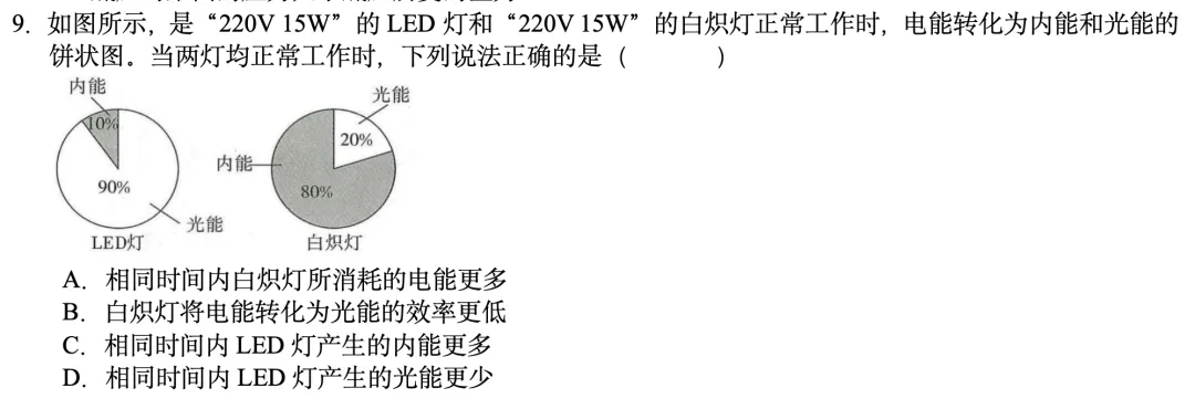 2026海淀二模物理试卷分析-第1张图片-四季读书网