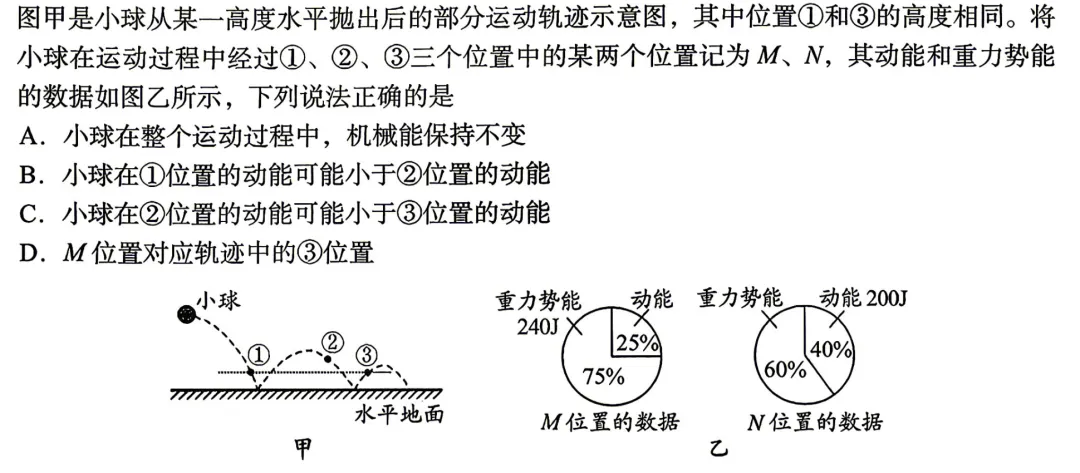 2026海淀二模物理试卷分析-第2张图片-四季读书网