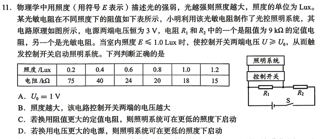 2026海淀二模物理试卷分析-第7张图片-四季读书网