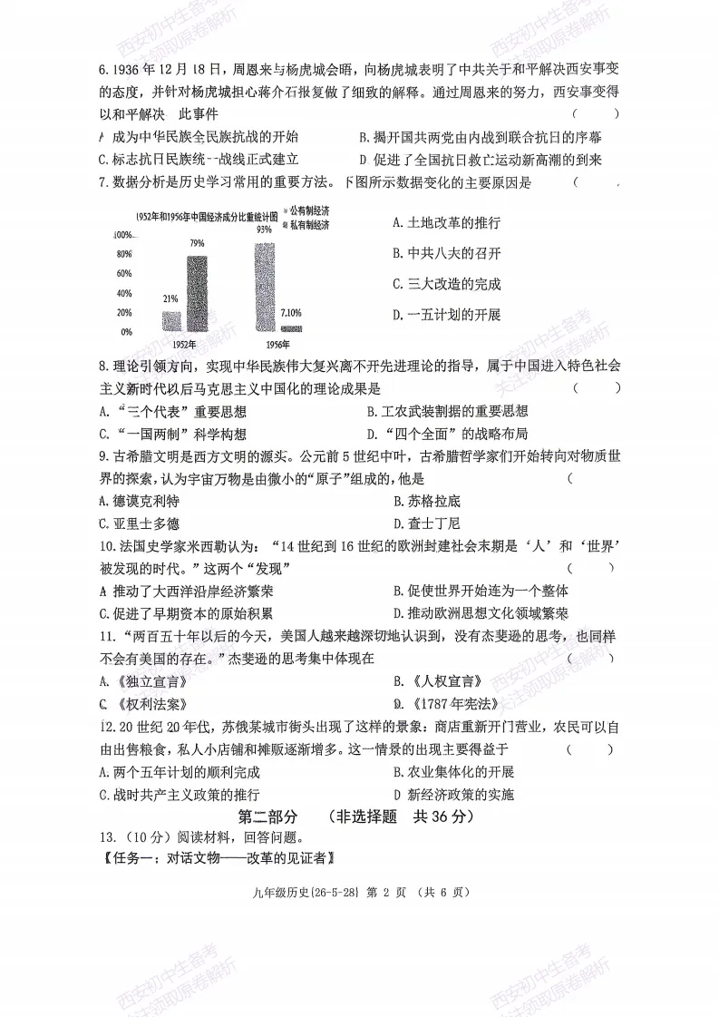 最新全科!西安2026中考模拟:【西工大附中】九年级七模考试【历史】免费下载 第8张 最新全科!西安2026中考模拟:【西工大附中】九年级七模考试【历史】免费下载 第8张