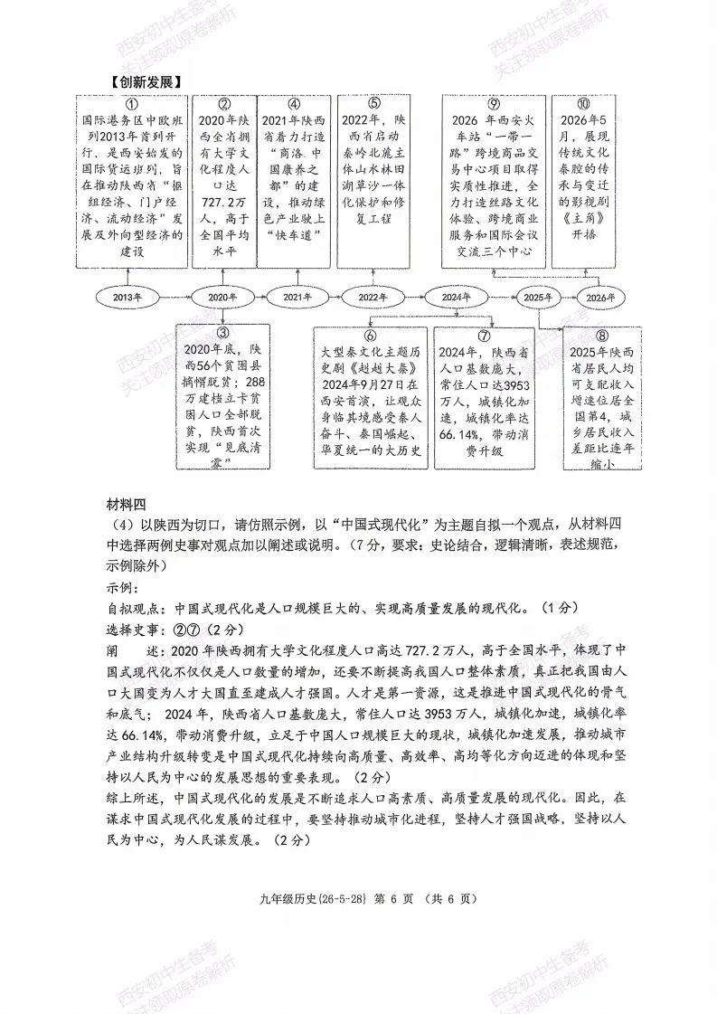 最新全科!西安2026中考模拟:【西工大附中】九年级七模考试【历史】免费下载 第12张 最新全科!西安2026中考模拟:【西工大附中】九年级七模考试【历史】免费下载 第12张