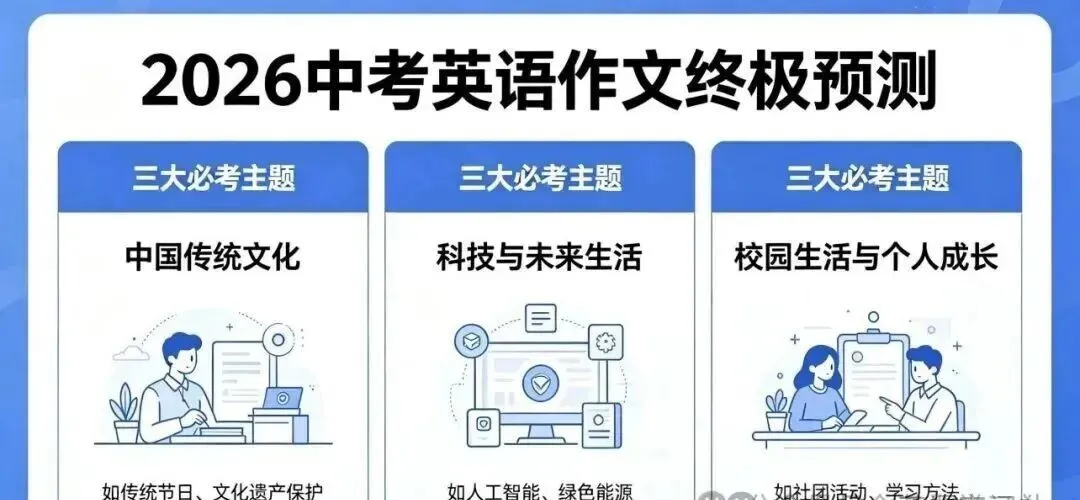 2026中考英语作文方向预测:三大主题+范文+万能句型 第2张