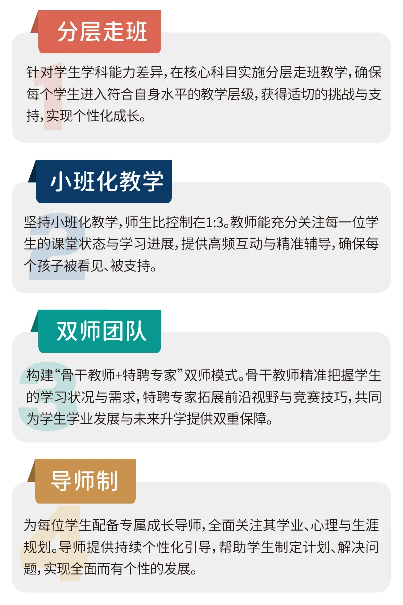2026闵行中考志愿参考|诺美普高实力亮相,专家+名师双重护航!-第19张图片-四季读书网 2026闵行中考志愿参考|诺美普高实力亮相,专家+名师双重护航!-第19张图片-四季读书网