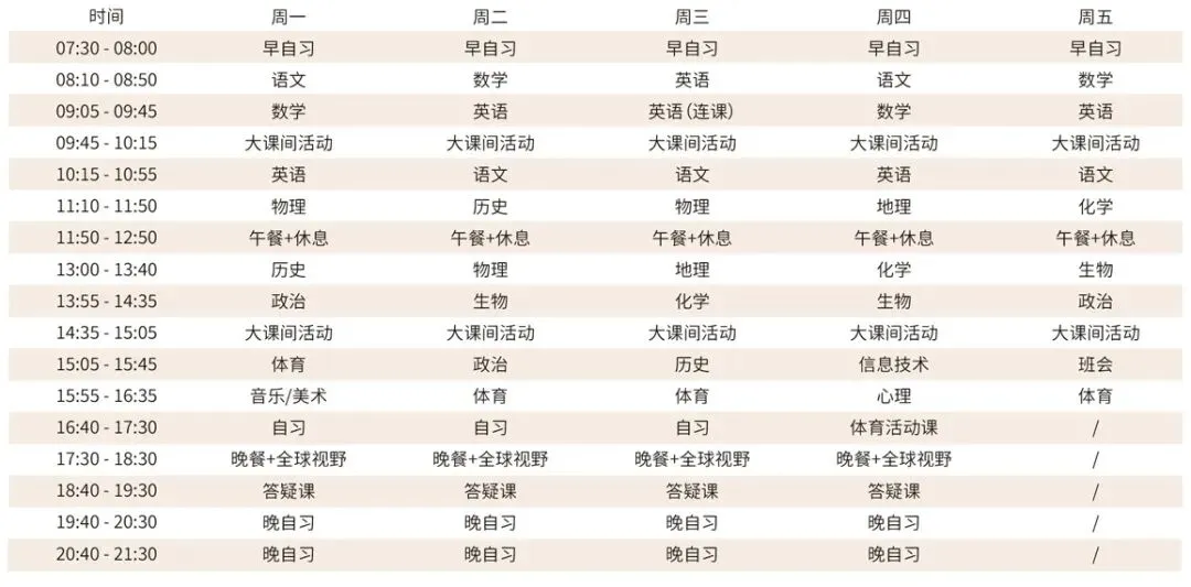 2026闵行中考志愿参考|诺美普高实力亮相,专家+名师双重护航!-第58张图片-四季读书网 2026闵行中考志愿参考|诺美普高实力亮相,专家+名师双重护航!-第58张图片-四季读书网