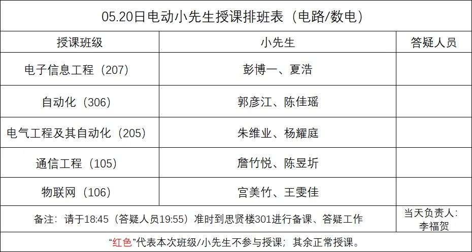第十六届“电创杯”学科知识竞赛真题讲解-第23张图片-四季读书网