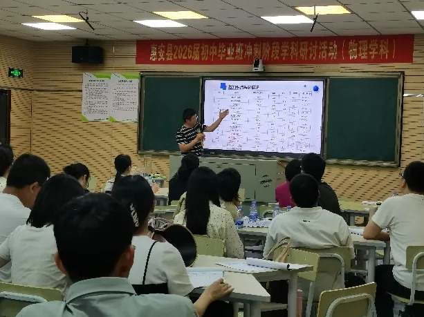 聚焦核心素养,精准赋能中考——惠安县2026届初三物理学科备考教研活动圆满举行 第11张 聚焦核心素养,精准赋能中考——惠安县2026届初三物理学科备考教研活动圆满举行 第11张