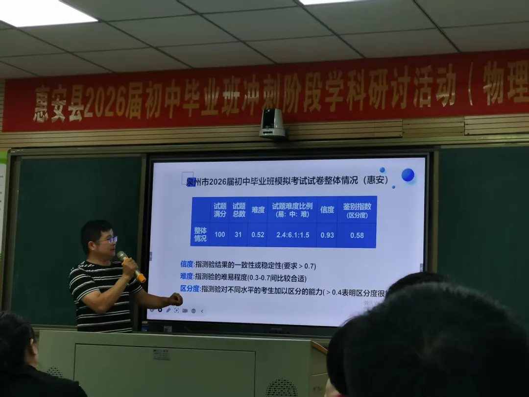 聚焦核心素养,精准赋能中考——惠安县2026届初三物理学科备考教研活动圆满举行 第12张 聚焦核心素养,精准赋能中考——惠安县2026届初三物理学科备考教研活动圆满举行 第12张