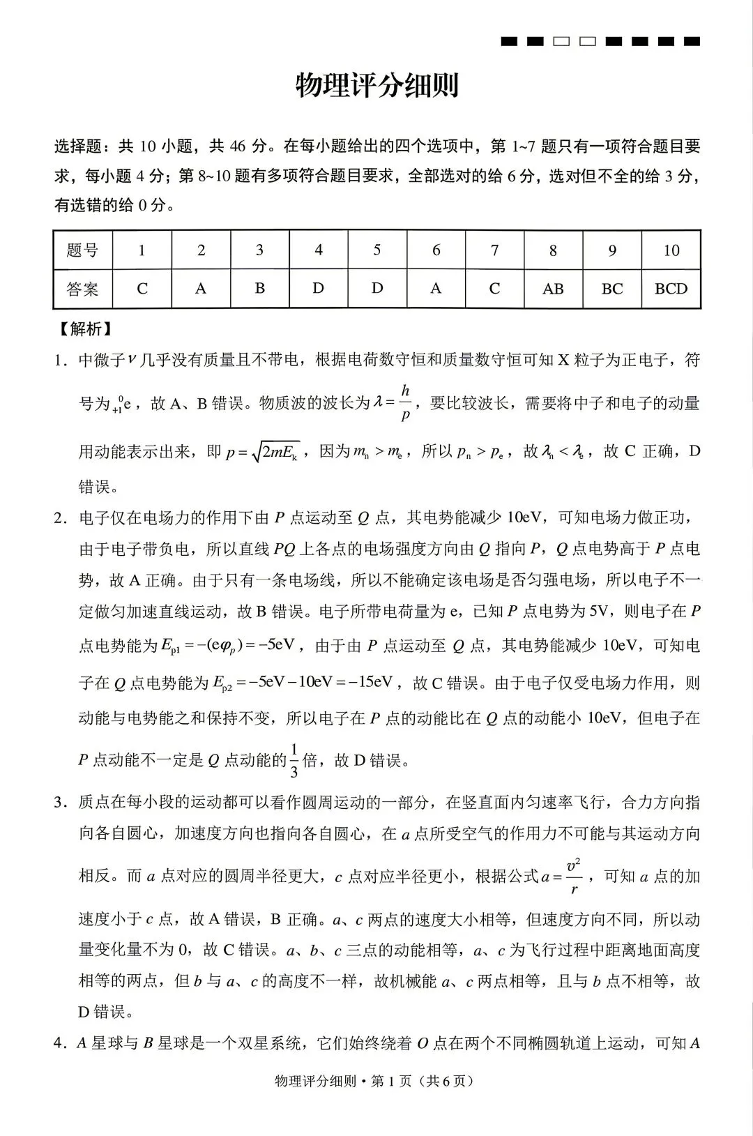 【4套物理试卷+答案】华中师大一附+云师大附中+贵阳一中+辽宁名校联盟_26届高三5月测试-第16张图片-四季读书网 【4套物理试卷+答案】华中师大一附+云师大附中+贵阳一中+辽宁名校联盟_26届高三5月测试-第16张图片-四季读书网
