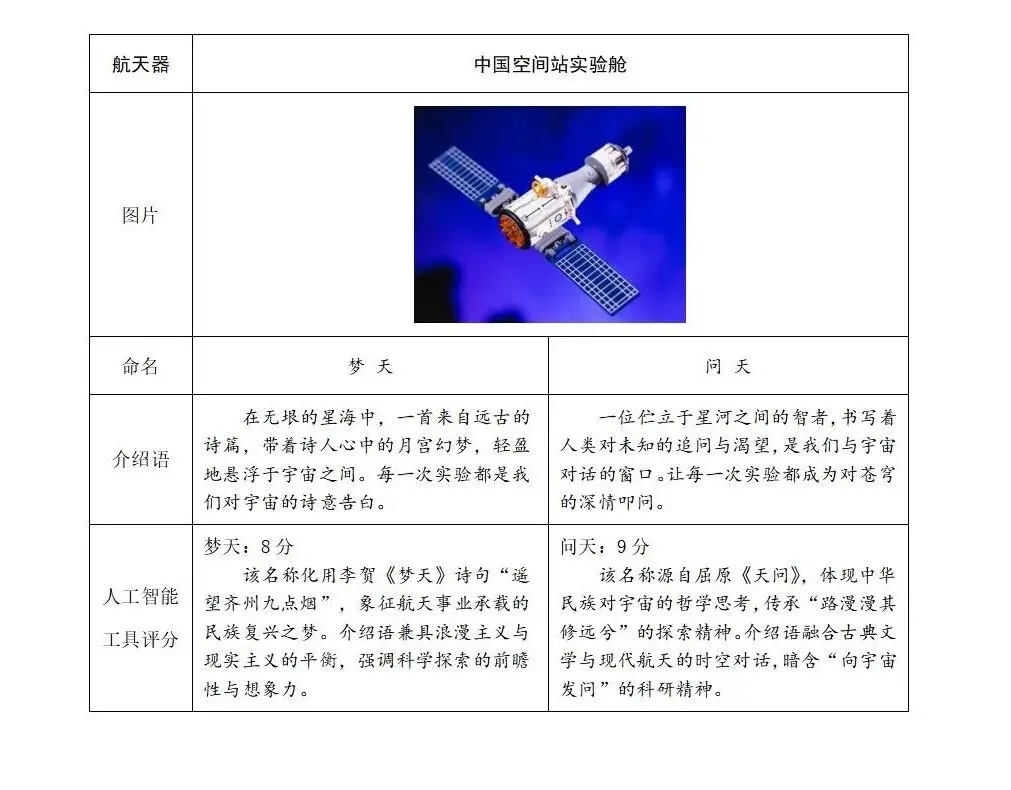 【中考阅读指导】科技之光(综合性学习)青海2025 第5张