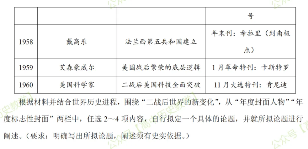 最新模考| 2026届河南省九师联盟高三下学期5月学业评估历史试题和答案-第10张图片-四季读书网