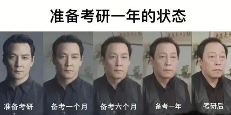 312真题怎么刷?先把近10年真题规律吃透-第5张图片-四季读书网