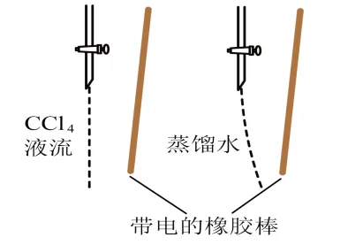 玉溪师院附中2026届高三下学期高考模拟考化学试卷及答案(二) 第7张 玉溪师院附中2026届高三下学期高考模拟考化学试卷及答案(二) 第7张