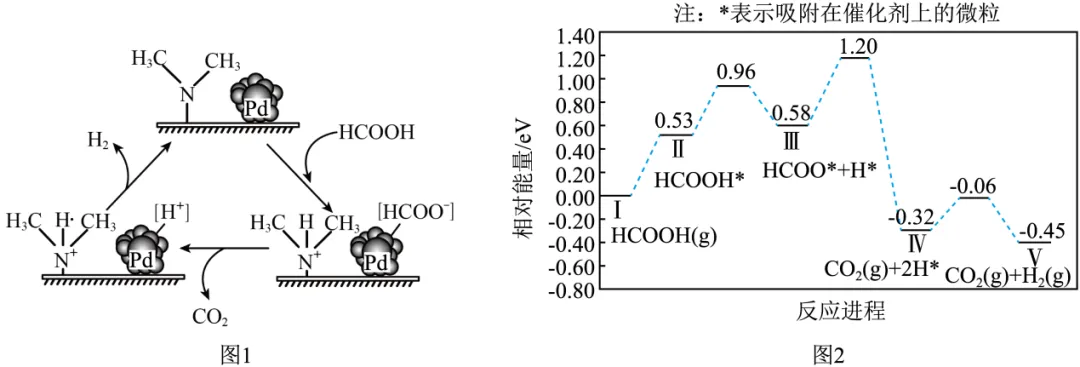 玉溪师院附中2026届高三下学期高考模拟考化学试卷及答案(二) 第17张 玉溪师院附中2026届高三下学期高考模拟考化学试卷及答案(二) 第17张