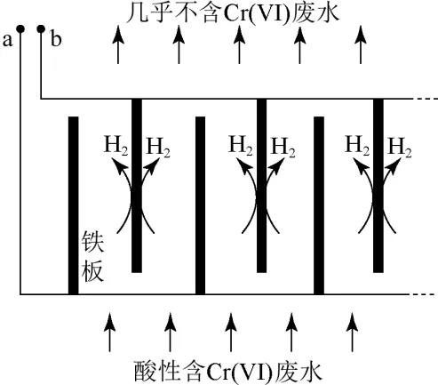 玉溪师院附中2026届高三下学期高考模拟考化学试卷及答案(二) 第36张