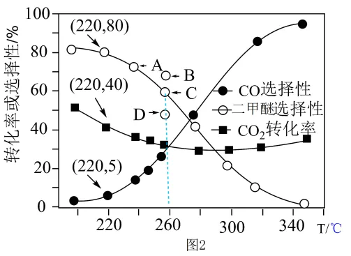 玉溪师院附中2026届高三下学期高考模拟考化学试卷及答案(二) 第38张