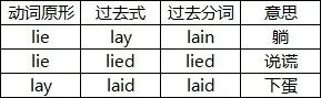 太原市2026年中考英语二模12选10解析 第3张 太原市2026年中考英语二模12选10解析 第3张